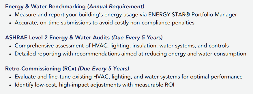 “List of EBEWE compliance requirements showing annual energy and water benchmarking, ASHRAE Level 2 energy and water audits due every five years, and retro-commissioning every five years, with bullet points describing reporting, assessments, and system optimization.